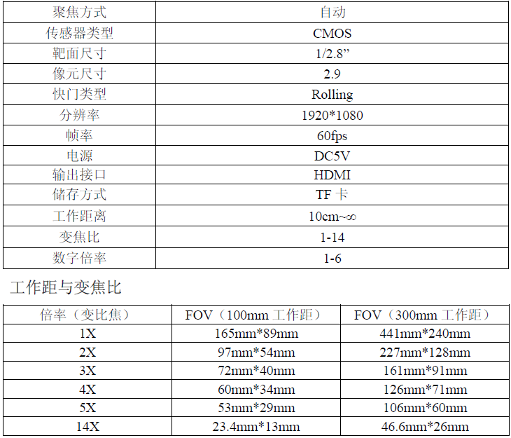 ZZ-M102 產(chǎn)品說(shuō)明.png