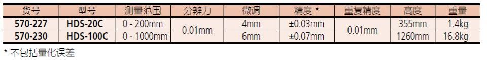 數(shù)顯高度卡尺